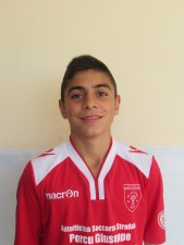 Nurra Giuseppe