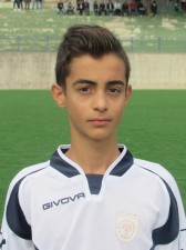 Nieddu Francesco